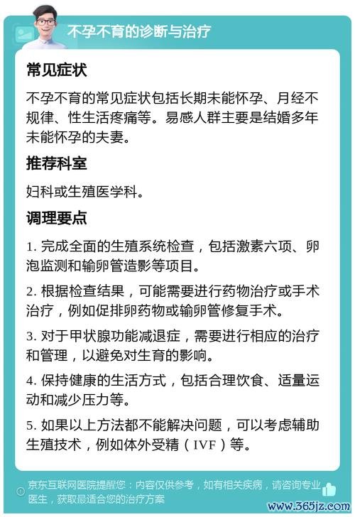 不孕不育专业咨询平台提供优质解答