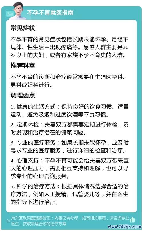 不孕不育专业咨询平台权威解答