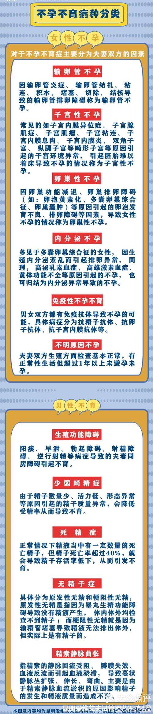 不孕不育专业咨询平台权威解答