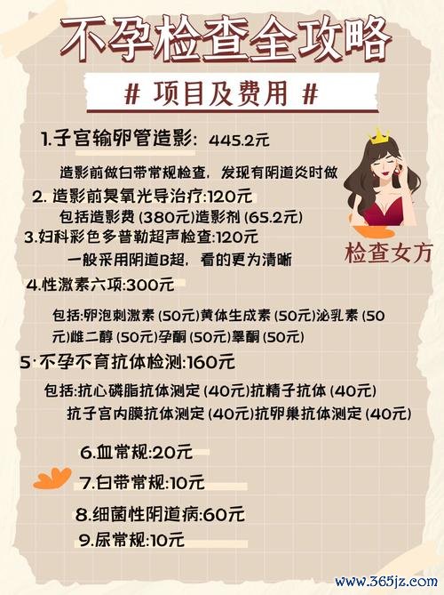 不孕不育专业咨询服务介绍